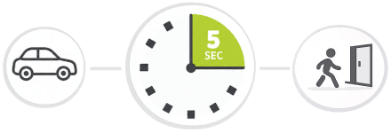 5 Second Check In 5 Second Check In