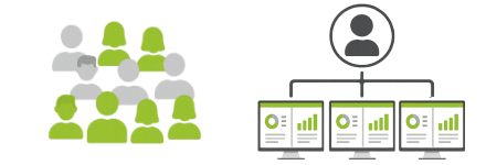 Flexible Account Structure Fleixble Account Structure