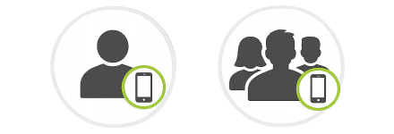 Individual User Accounts and Shared Users Accounts Individual User Accounts and Shared Users Accounts
