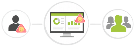 Wellbeing Monitoring Wellbeing Monitoring